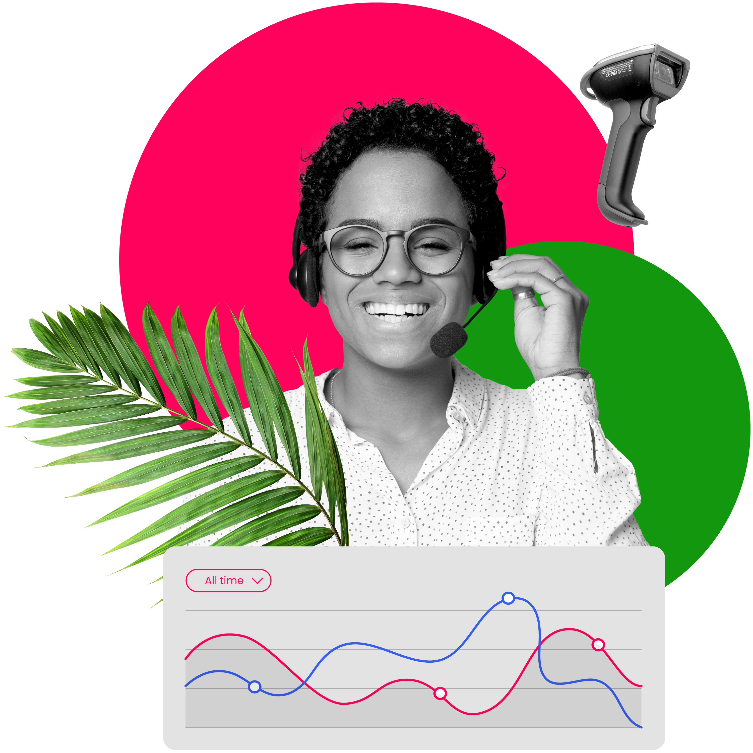 Smeta Solution Brief