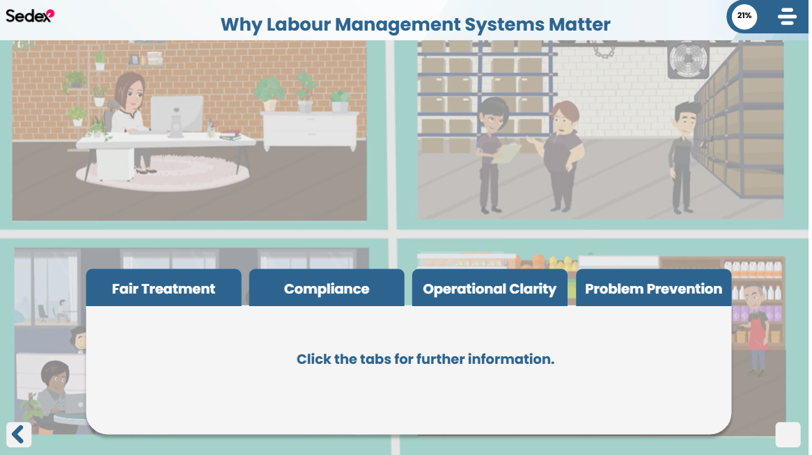 Labour Management 2