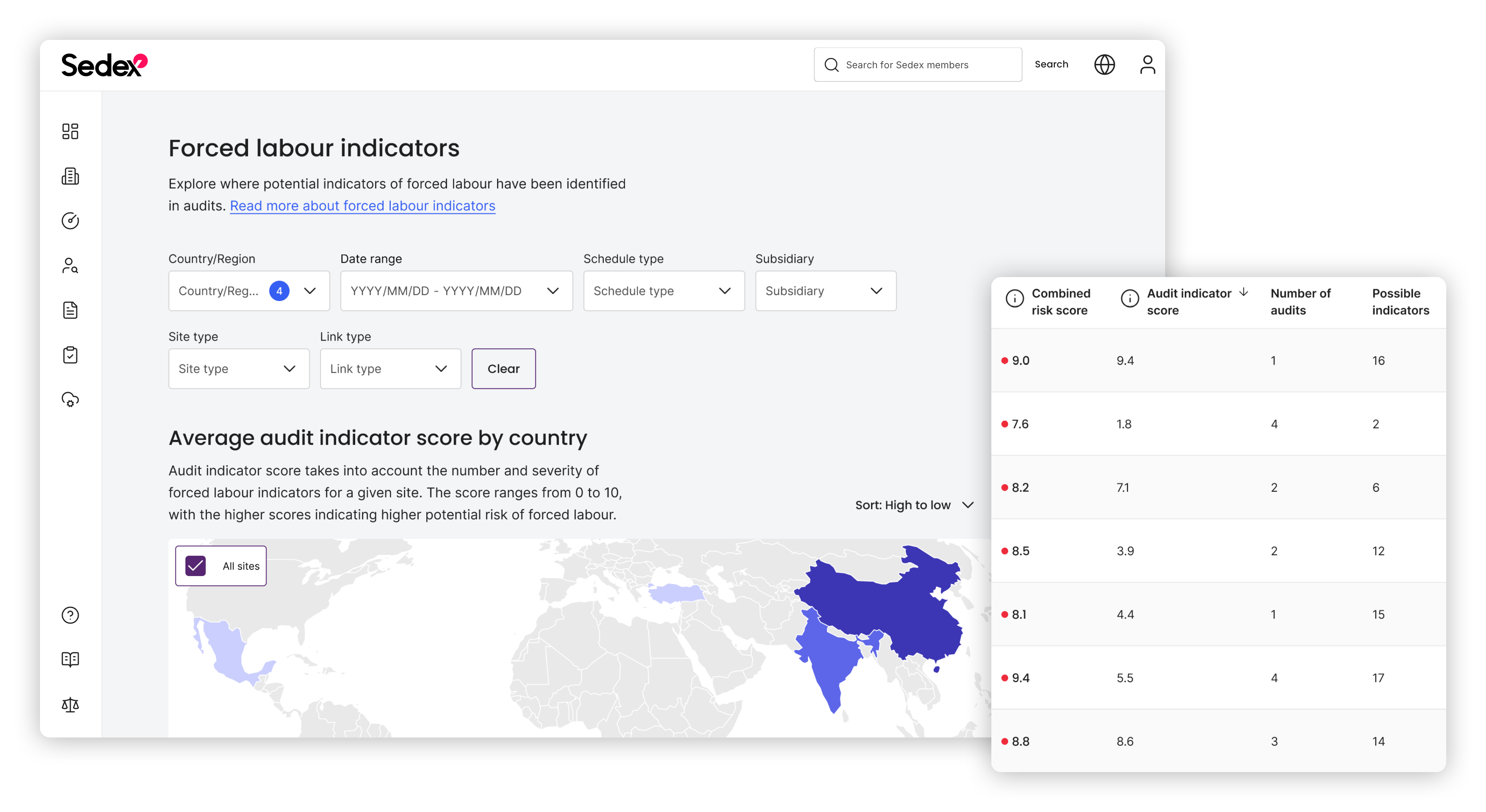 Sedex Platform - Forced Labour