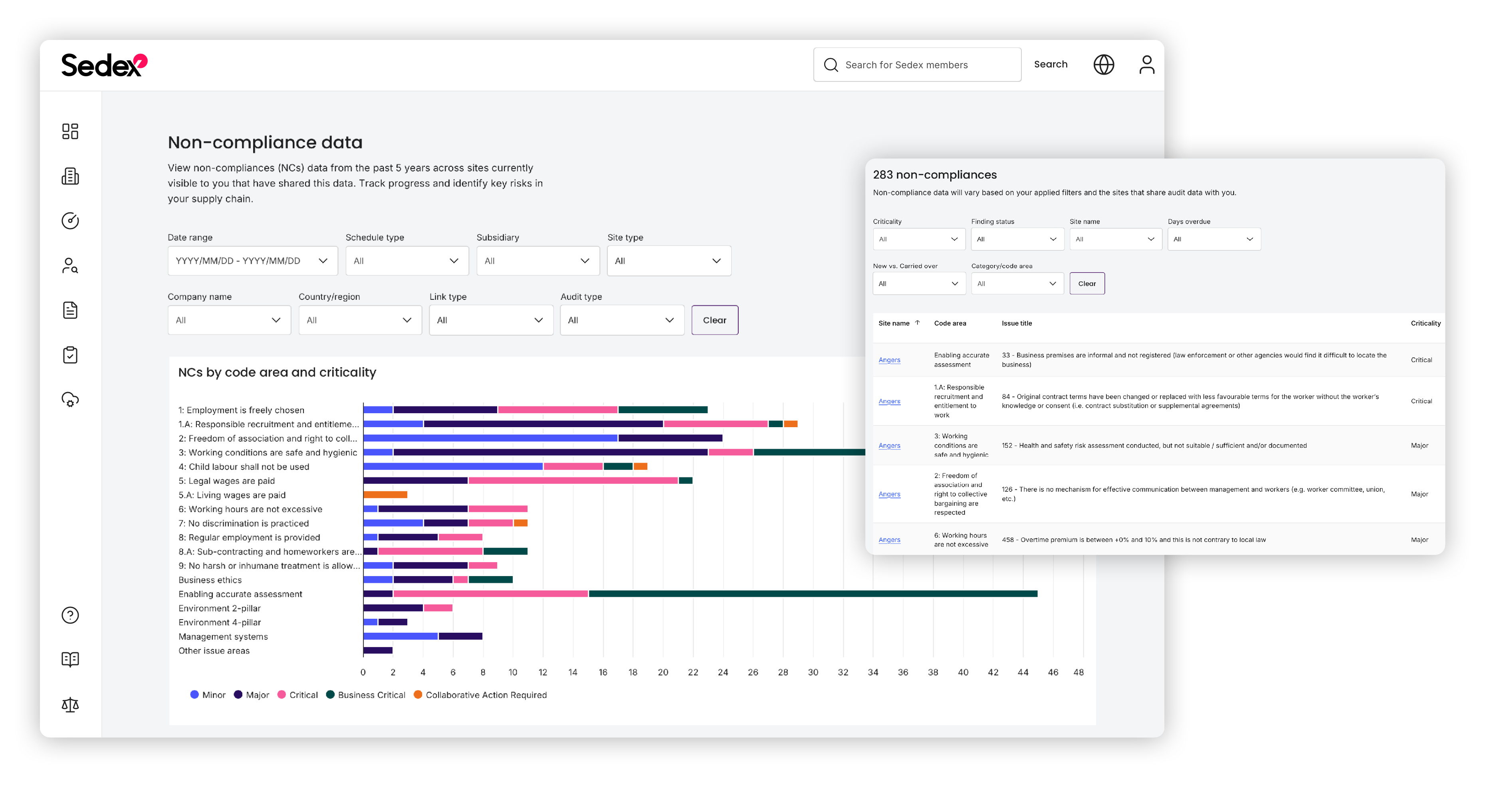 Sedex Platform - Implement Improvement
