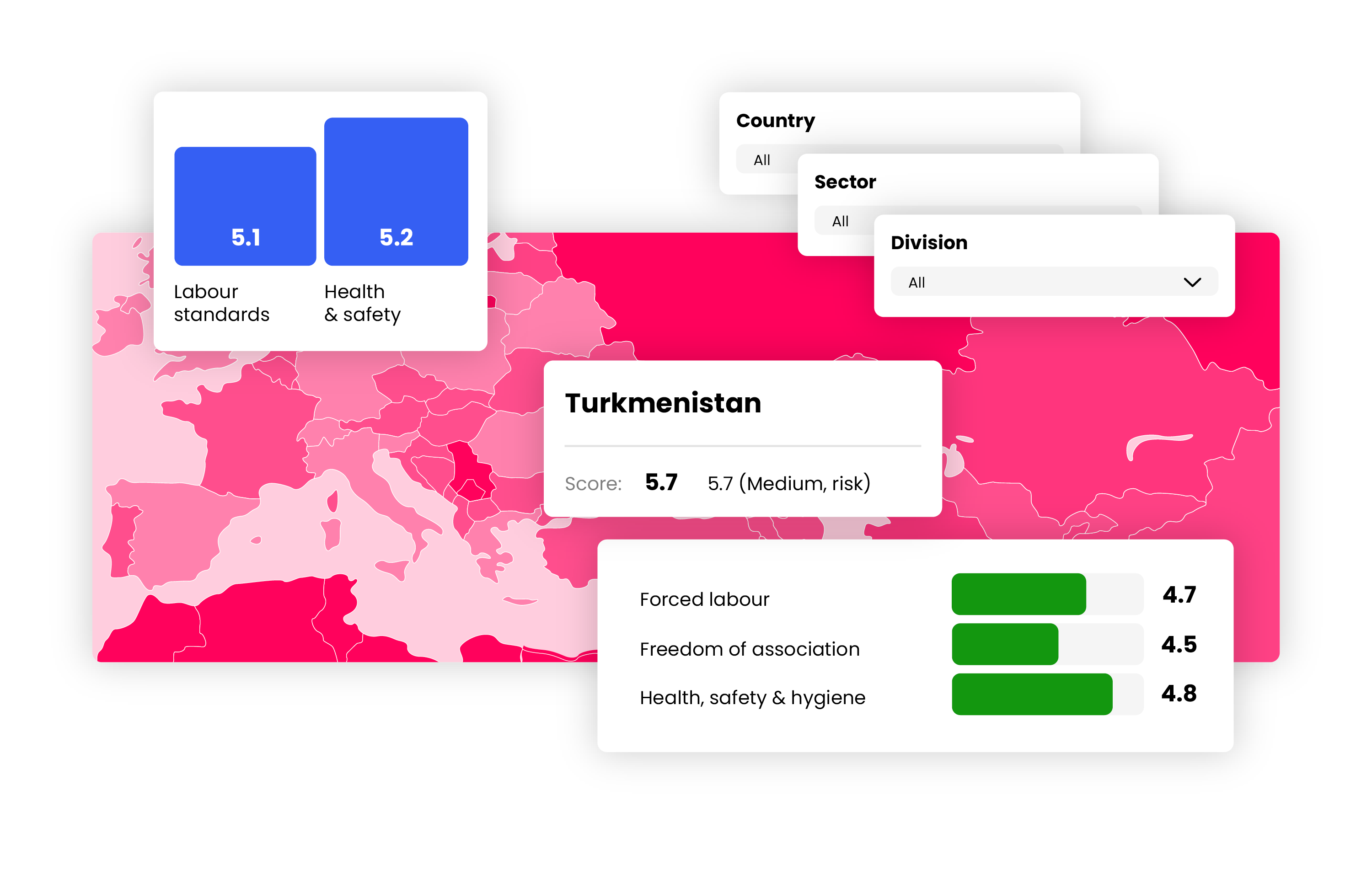 Sedex-Dashboard-Composite-ENG-7 Sedex-Dashboard-Composite-ENG-7