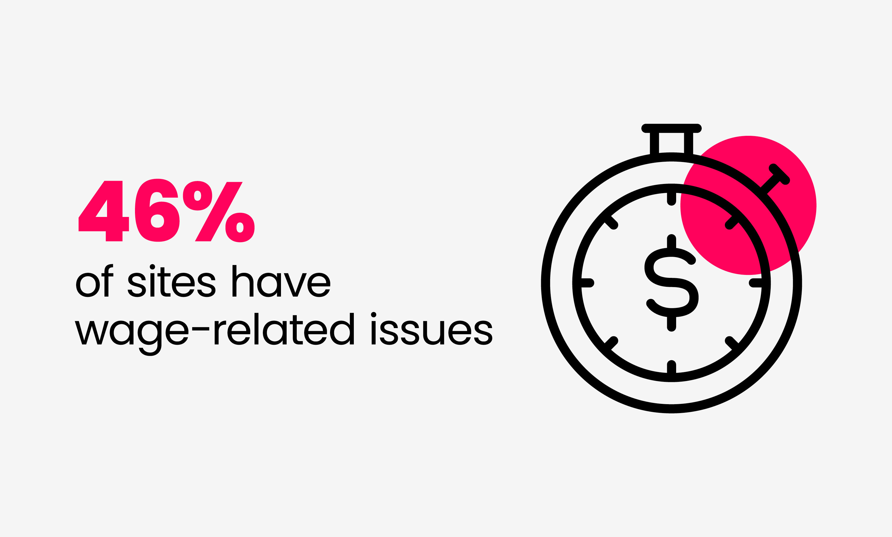 SMETA 7.0 Data Visibility Landing Page 2 (1)
