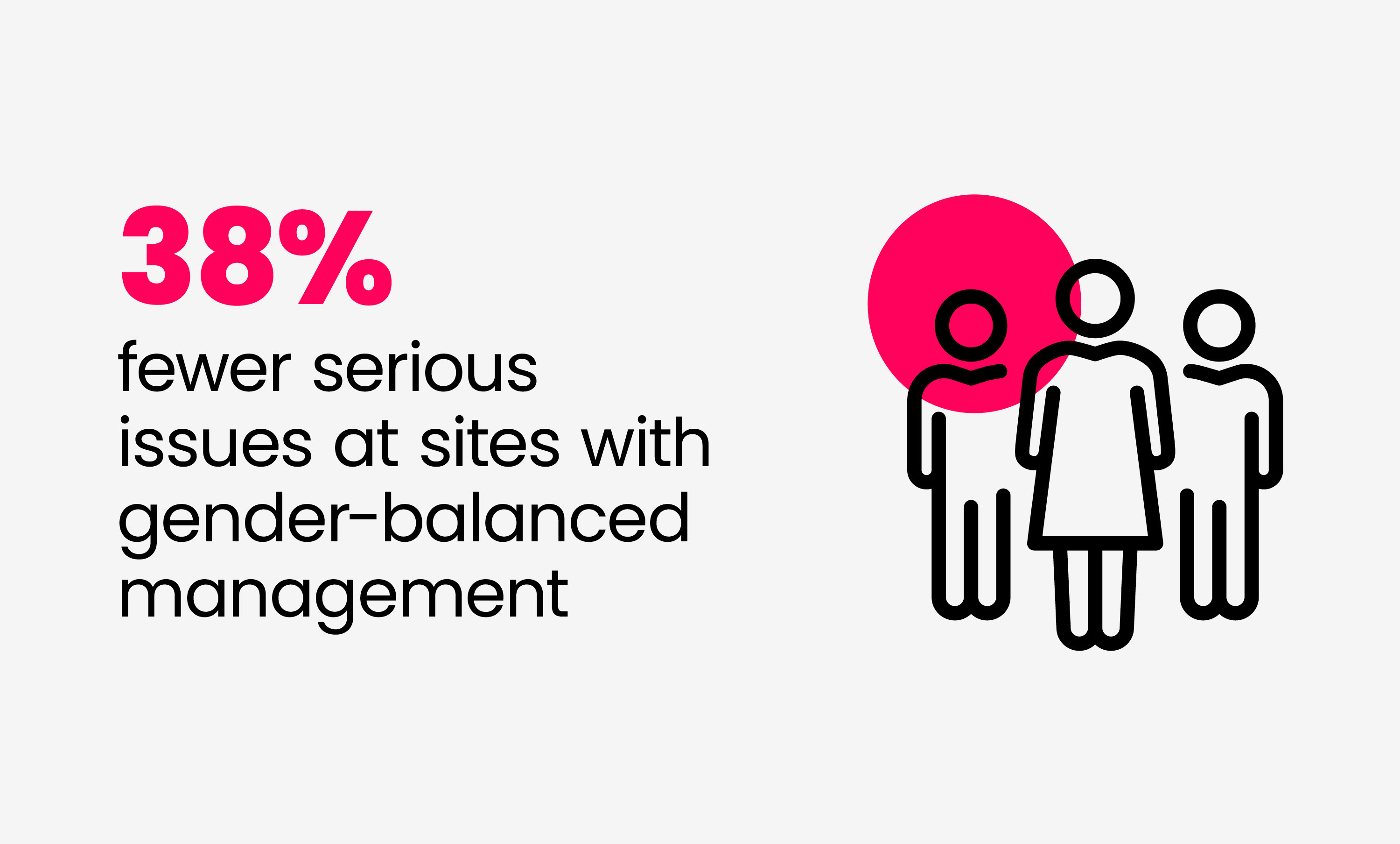 SMETA 7.0 Data Visibility Landing Page 4 (1)