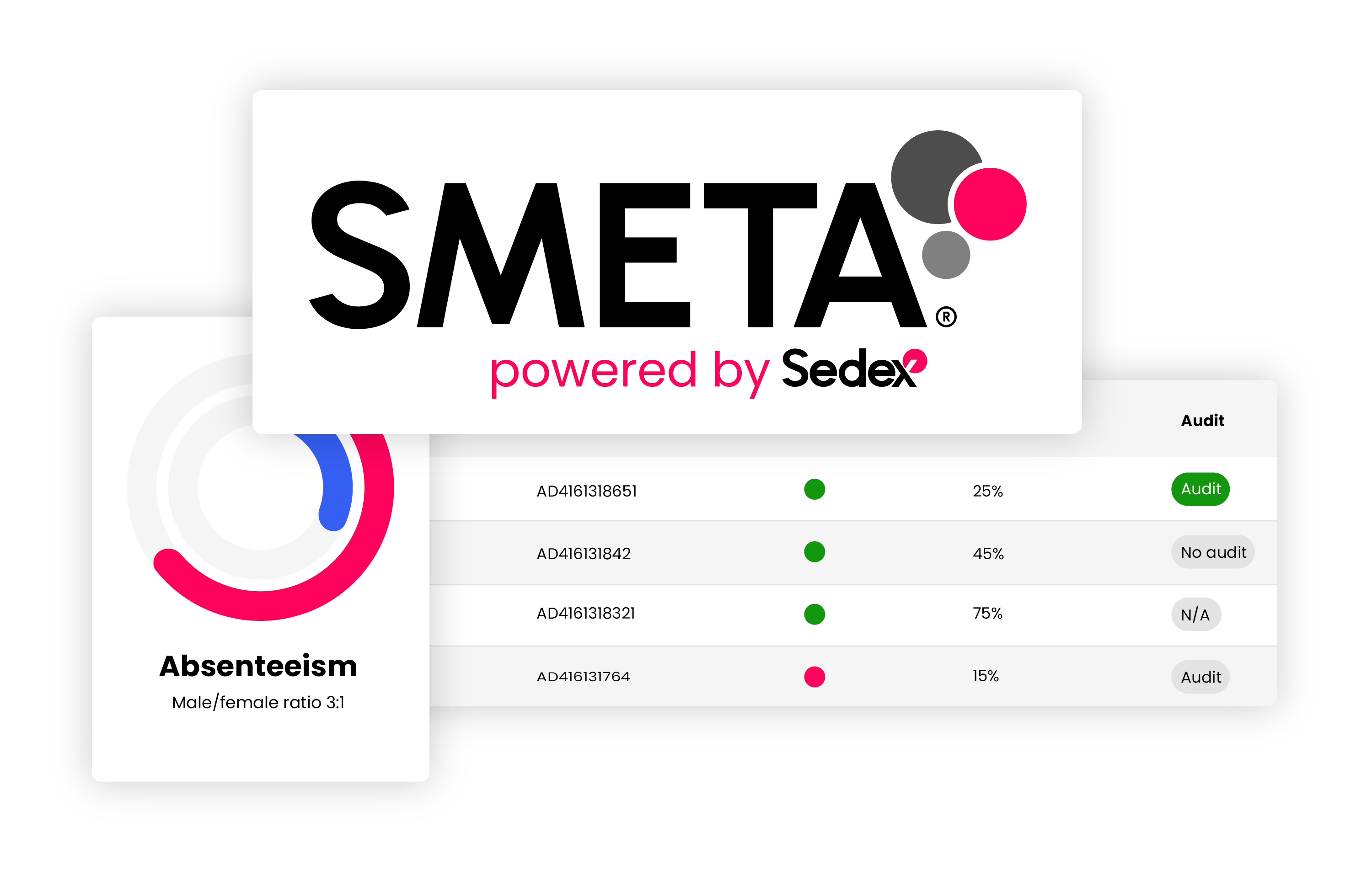 Sedex-Dashboard-Composite-ENG-10-NEW Sedex-Dashboard-Composite-ENG-10-NEW