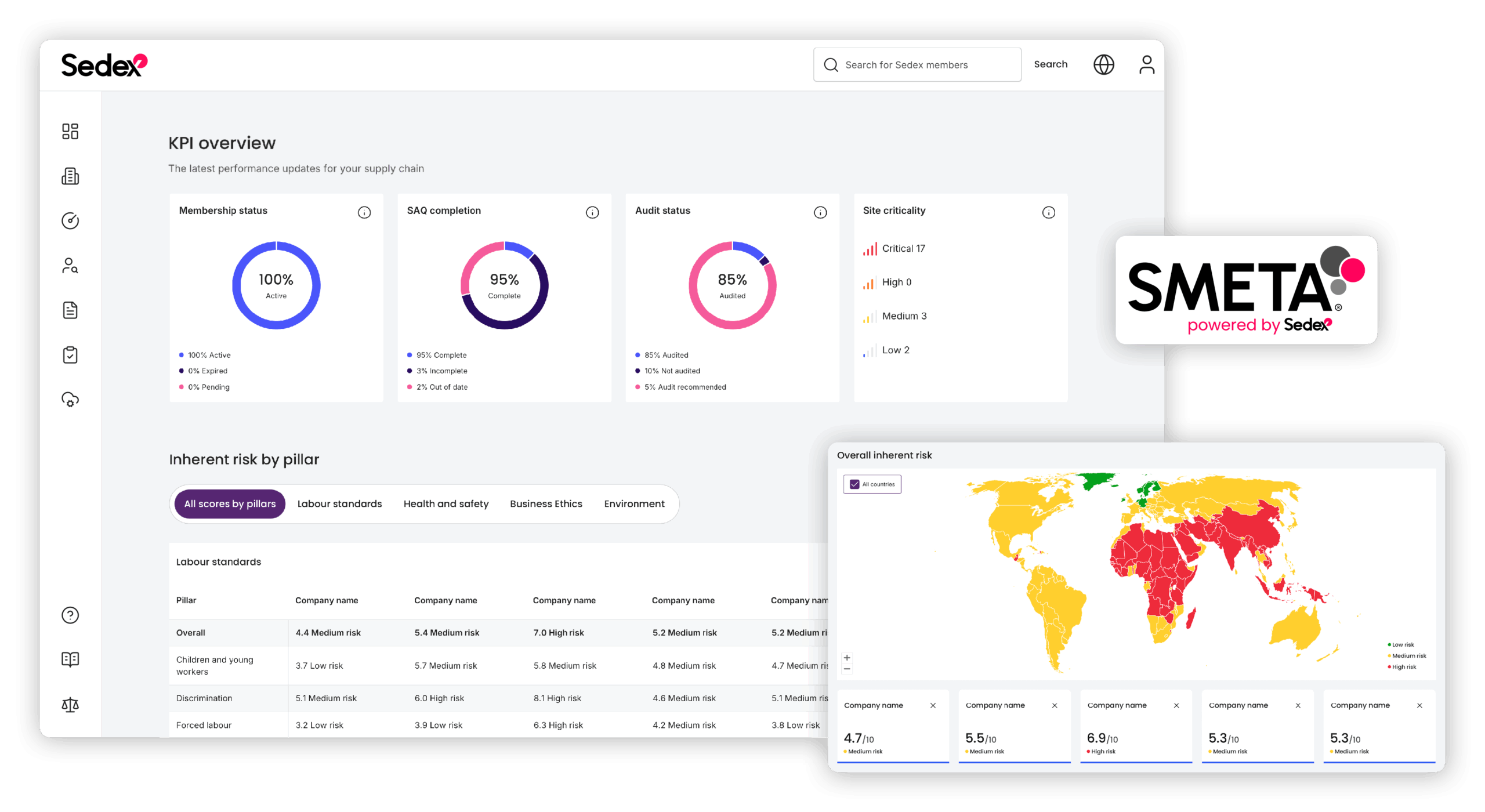 Sedex-Platform-Dashboard-scaled